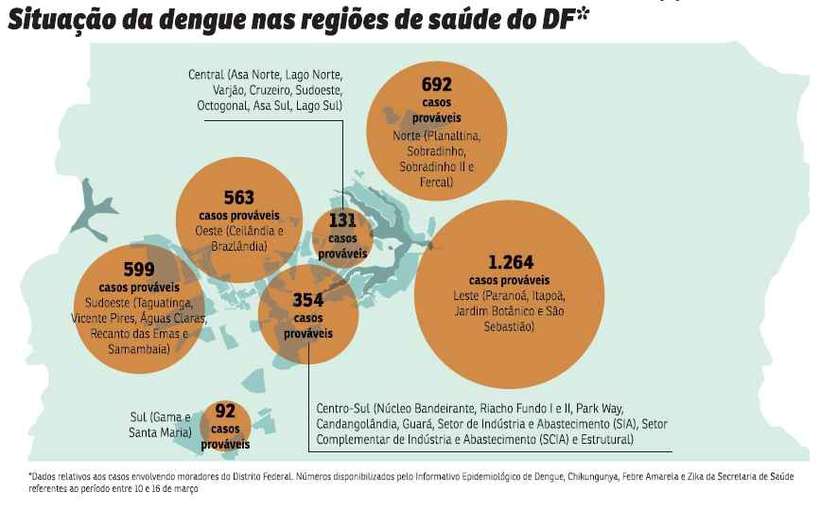 20190330205748418285i - Pragas e Eventos