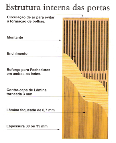 image - Pragas e Eventos