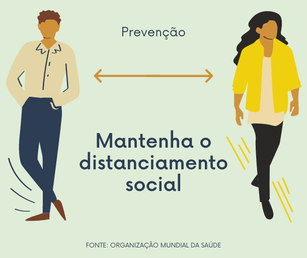 distanciamento social - Pragas e Eventos
